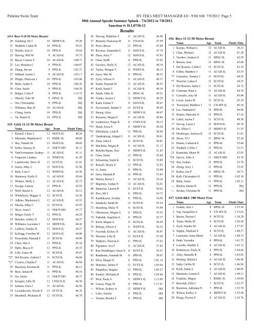 Meet Results (pdf) - Palatine Swim Team