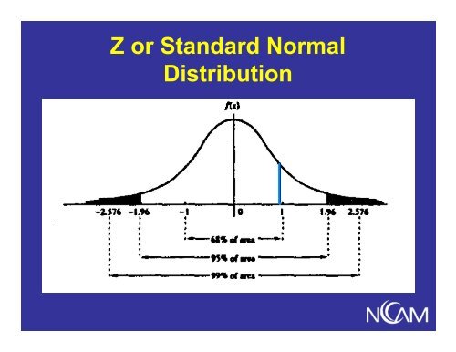 Overview of Hypothesis Testing