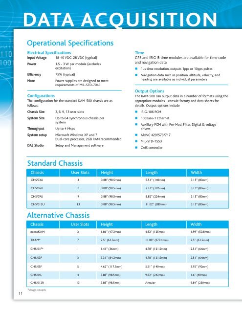 DATA Acquisition - Instrumentation Devices