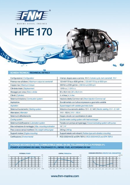 HPE 170 - Fnm Marine