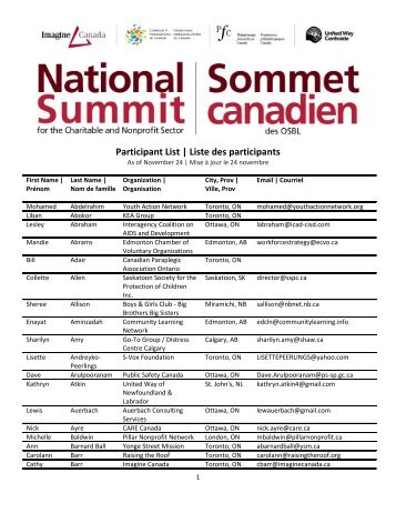 Participant List | Liste des participants - Imagine Canada