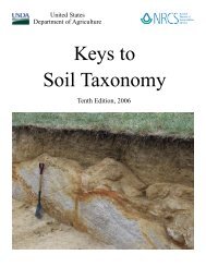 Keys to Soil Taxonomy - New York State Envirothon
