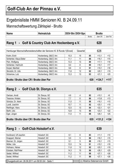 Rang 1 - Hamburger Golf Verband e.V.