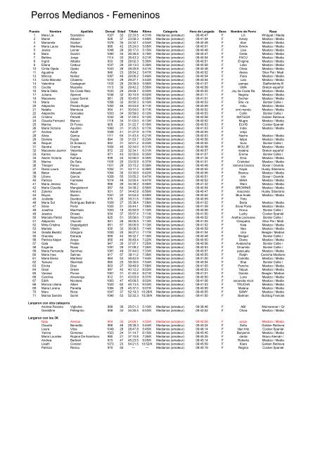 Clasificacion