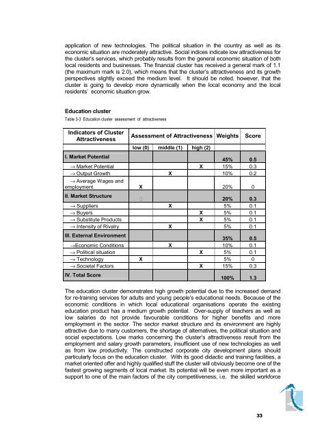 LOCAL ECONOMIC DEVELOPMENT PLAN FOR TBILISI ... - LED