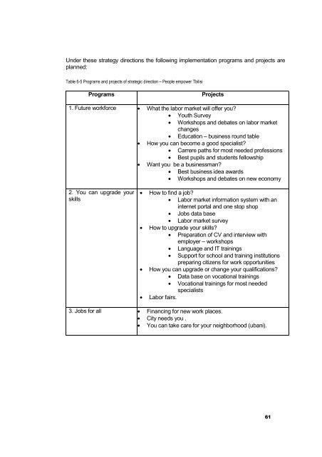 LOCAL ECONOMIC DEVELOPMENT PLAN FOR TBILISI ... - LED