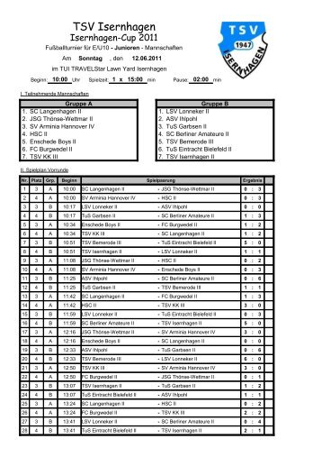 U10 Spielergebnisse