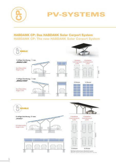 PLANNING | PRODUCTION | INSTALLATION DE/EN ... - Habdank-PV