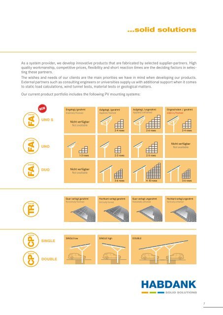 PLANNING | PRODUCTION | INSTALLATION DE/EN ... - Habdank-PV