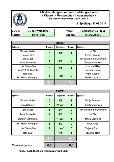 HMM Jungsenioren Klasse 1 und 2 2. Tag - Hamburger Golf ...