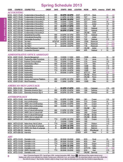 Spring Schedule 2013 - San Juan College