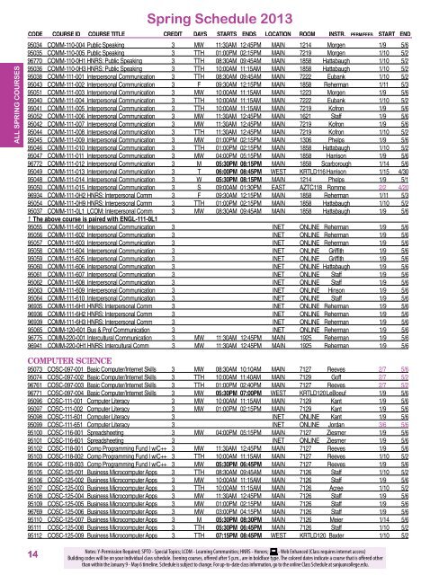 Spring Schedule 2013 - San Juan College