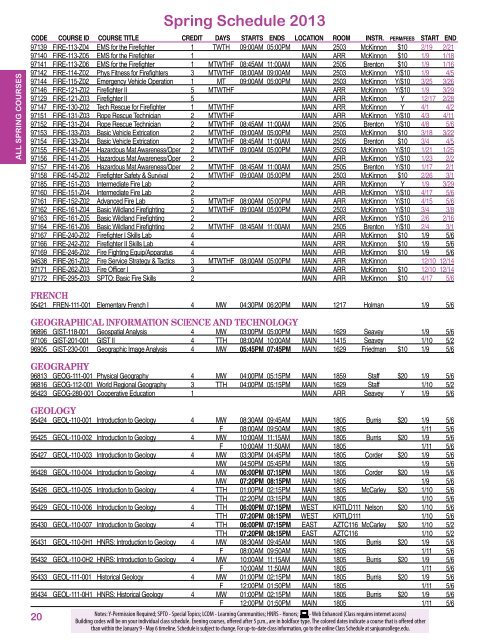 Spring Schedule 2013 - San Juan College