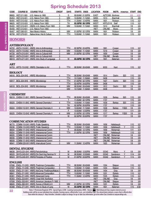 Spring Schedule 2013 - San Juan College