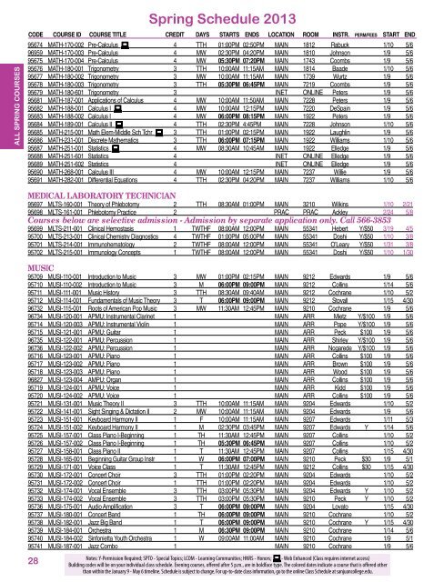 Spring Schedule 2013 - San Juan College