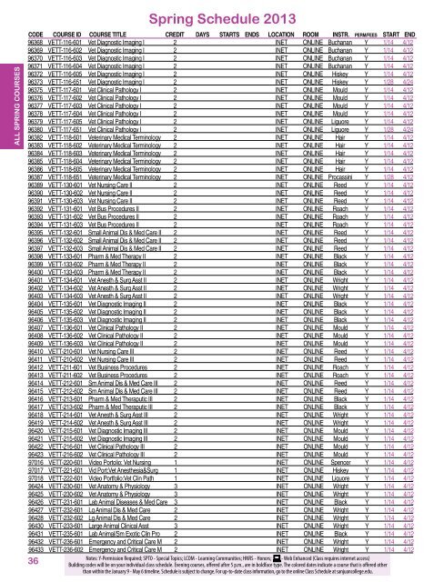 Spring Schedule 2013 - San Juan College