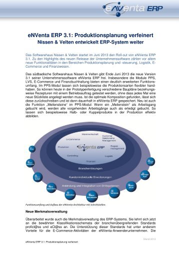 PM-enventa-erp-3-1 - Nissen & Velten Software GmbH