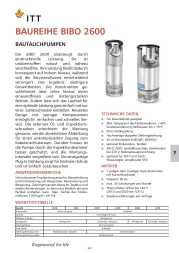 7. Abwasserpumpen BIBO - Vogel Pumpen