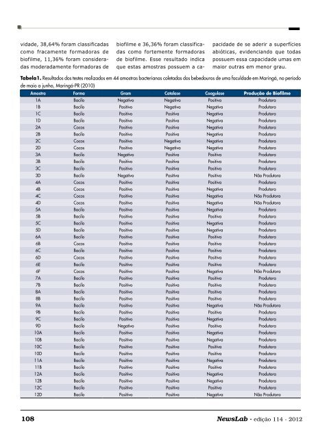 Ed. 114 - NewsLab