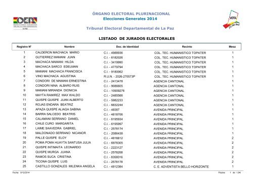 LISTA DE JURADOS