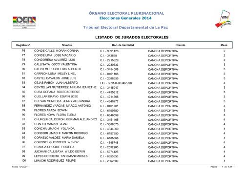 LISTA DE JURADOS