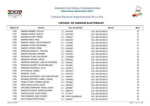 LISTA DE JURADOS