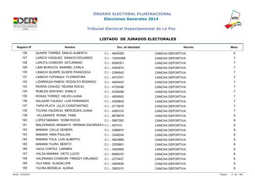 LISTA DE JURADOS