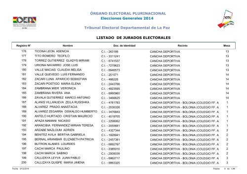 LISTA DE JURADOS