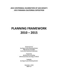 Balboa Park Centennial Celebration 2015 Planning Framework