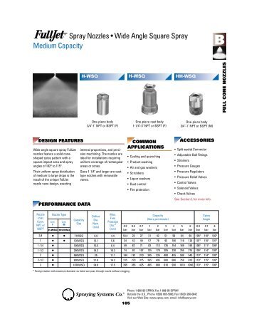 FullJet Spray Nozzles