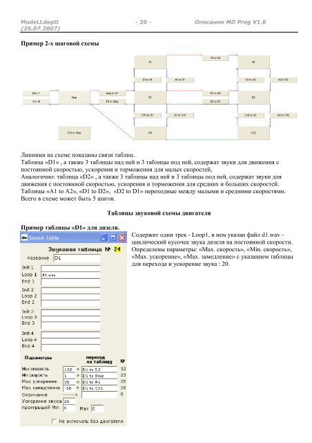 Описание MD prog - Modelldepo.ru