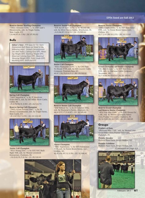 2012 NAILE Results - American Simmental Association