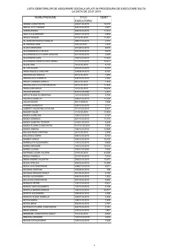 Lista Debitori - 23.07.2010