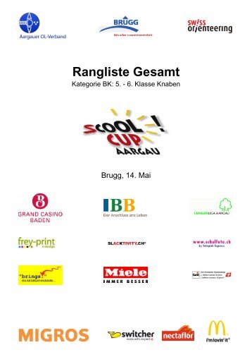 Rangliste Gesamt - sCOOL!