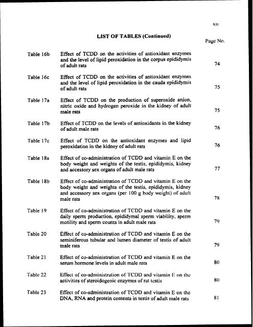 ON TESTIS AND EPlDlDYMlS OF RATS - Pondicherry University ...