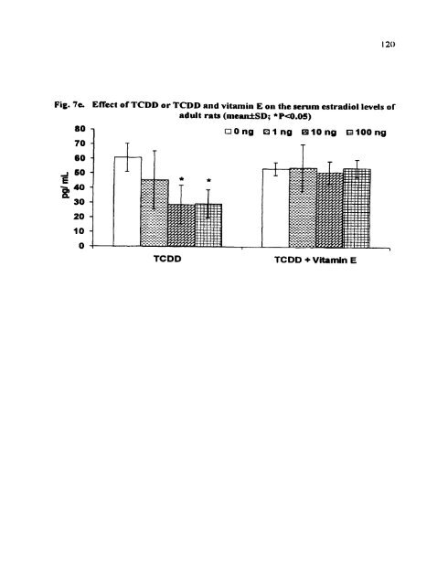 ON TESTIS AND EPlDlDYMlS OF RATS - Pondicherry University ...