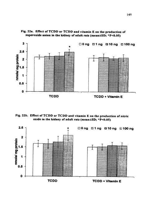 ON TESTIS AND EPlDlDYMlS OF RATS - Pondicherry University ...