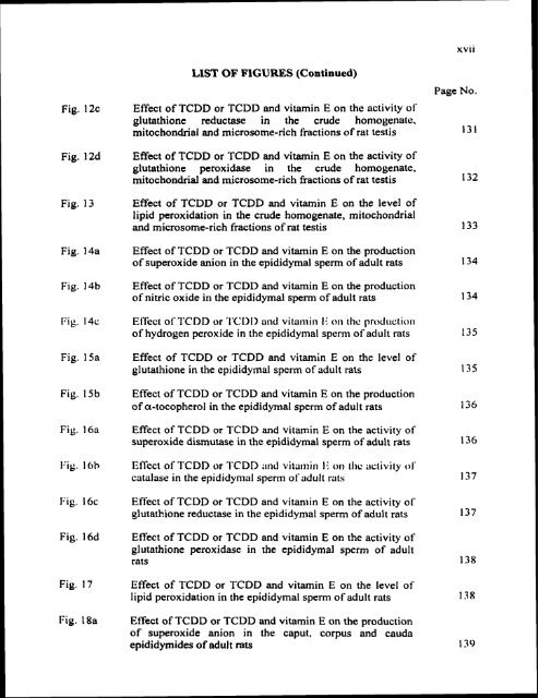 ON TESTIS AND EPlDlDYMlS OF RATS - Pondicherry University ...