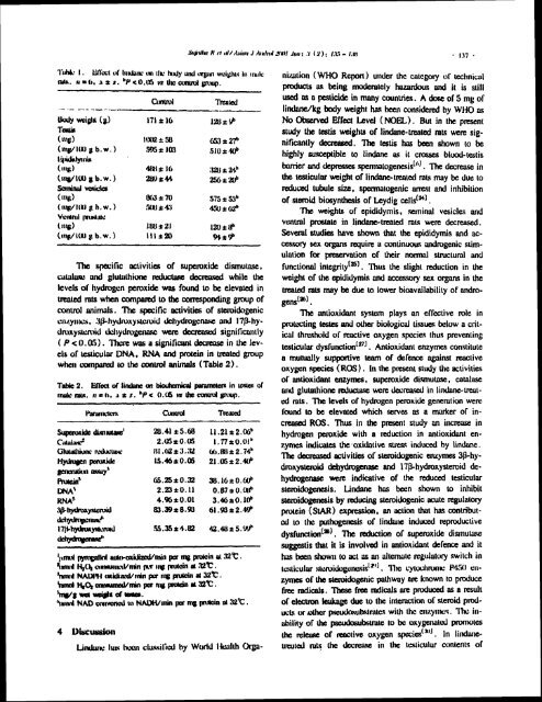 ON TESTIS AND EPlDlDYMlS OF RATS - Pondicherry University ...