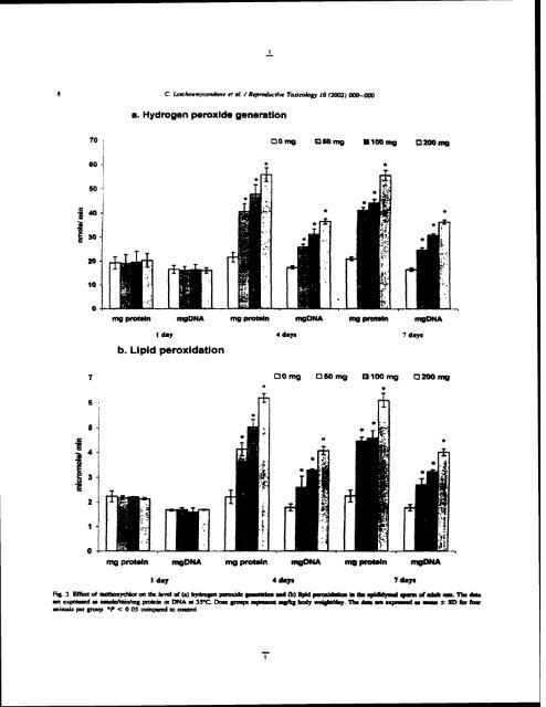 ON TESTIS AND EPlDlDYMlS OF RATS - Pondicherry University ...