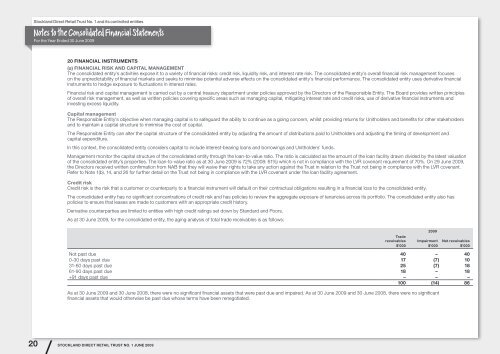 Stockland Direct Retail Trust No.1