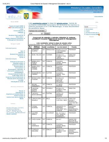 Corpul National de Experti in Management Educational - ISJ Olt