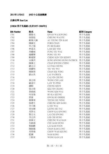 10KM ç·å­åé²çµ(çæ¼1957-1966å¹´)