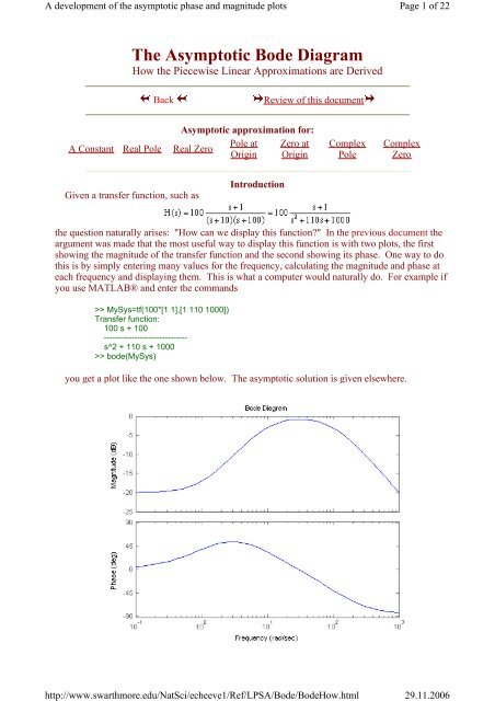 The Asymptotic Bode Diagram - IJS - F9