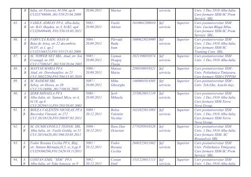 Lista serviciilor externe de prevenire şi protecţie abilitate, conform ...