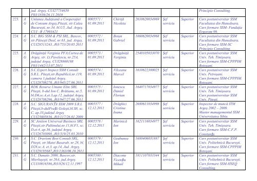 Lista serviciilor externe de prevenire şi protecţie abilitate, conform ...