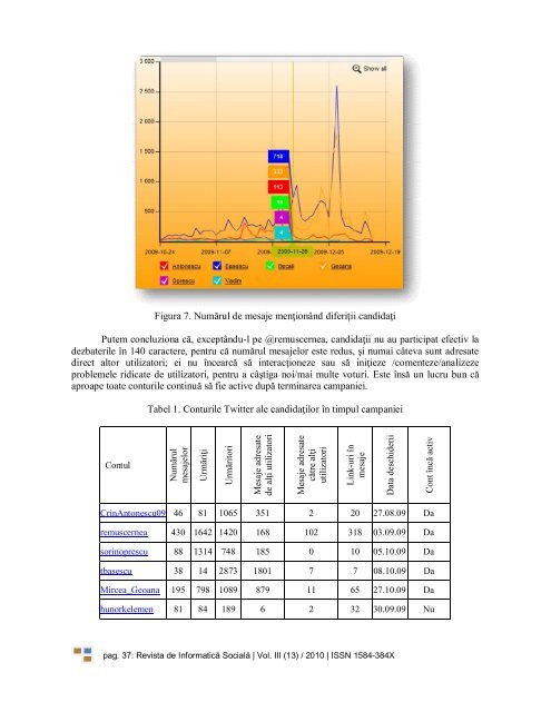 No 13 - Journal of Social Informatics / Revista de Informatica Sociala