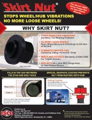 WhY SKirt nut?