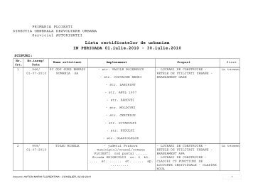 Lista certificatelor de urbanism IN PERIOADA 01.iulie ... - Ploiesti.ro