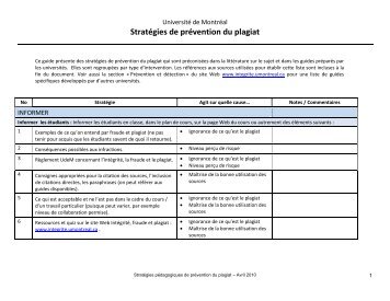 Tableau synthÃ¨se des stratÃ©gies de prÃ©vention du plagiat